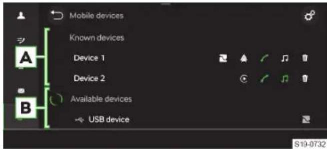 Mobile devices Known devices Device 1 Device 2 Available devices USB device S19-0732
