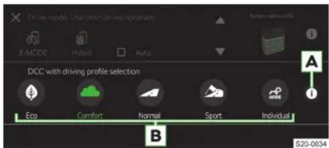 SKODA Octavia iV (2023) - תְקָרִי אַלְהָם בְּרִי אַלְהָם - 1