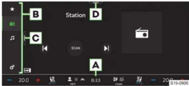 B Station D C SCAN A 20.0 INFO 8:33 S19-0906