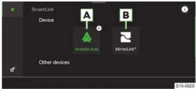 SmartLink Device A B Android Auto MirrorLink® Other devices S19-0920