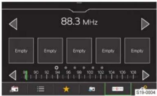 88.3 MHz Empty Empty Empty Empty Empty 88 90 92 94 96 98 100 102 104 106 108 S19-0004