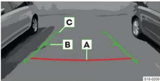 C B A S18-0209