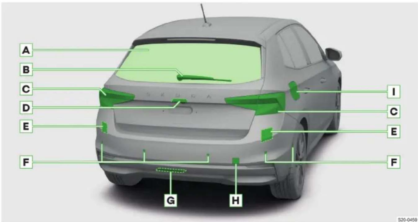 SKODA Fabia (2023) - )search - 6
