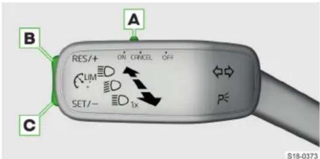 A B RES/+ ON CANCEL OFF C LIM SET/- 1x P≤ S18-0373