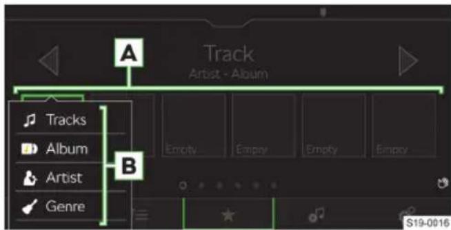 Track Artist - Album Tracks Album Artist Genre B S19-0016