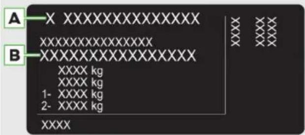 A X XXXXXXXXXXXXXXX XXXXXXXXXXXXX B XXXXXXXXXXXXX XXXX kg XXXX kg 1- XXXX kg 2- XXXX kg XXXX