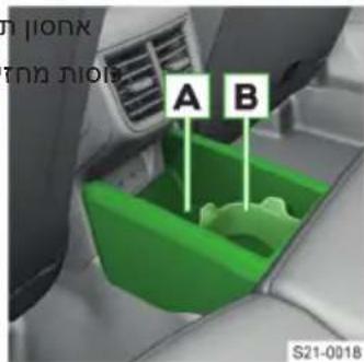 A B S21-0018
