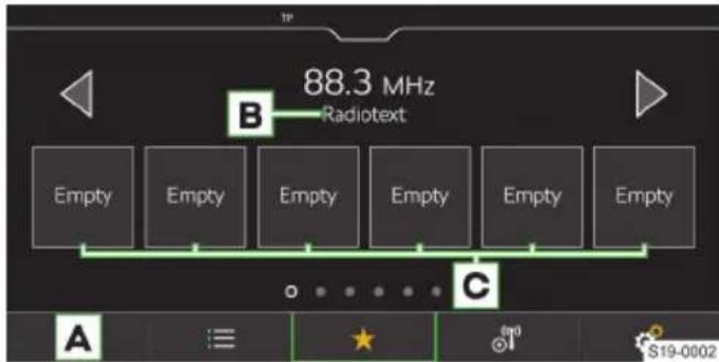 88.3 MHz Radiotext Empty Empty Empty Empty Empty Empty Empty C A S19-0002
