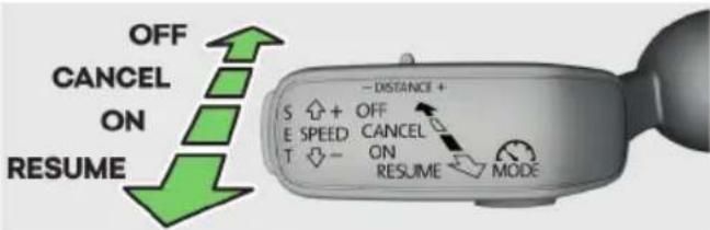 OFF CANCEL ON RESUME - DISTANCE + S ↑ + OFF E SPEED CANCEL T ↓ - ON RESUME MODE