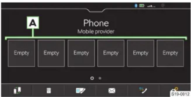 Phone Mobile provider Empty Empty Empty Empty Empty Empty Empty