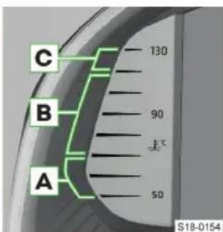 C B A 130 90 ±° 50 S18-0154