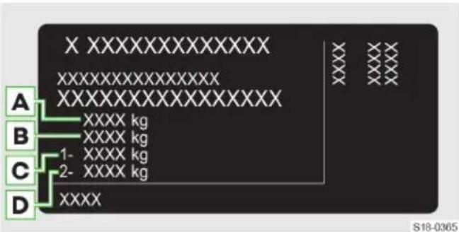 X XXXXXXXXXXXXXXX XXXXXXXXXXXXXX XXXXXXXXXXXXXX XXXX kg XXXX kg 1- XXXX kg 2- XXXX kg XXXX A B C D S18-0365