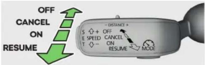 OFF CANCEL ON RESUME - DISTANCE + S ↑ + OFF E SPEED CANCEL T ↓ - ON RESUME MODE