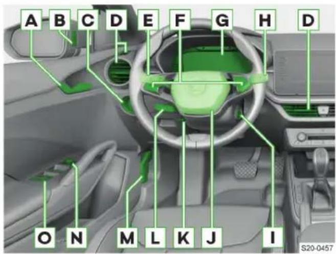 SKODA Fabia (2023) - )search - 8
