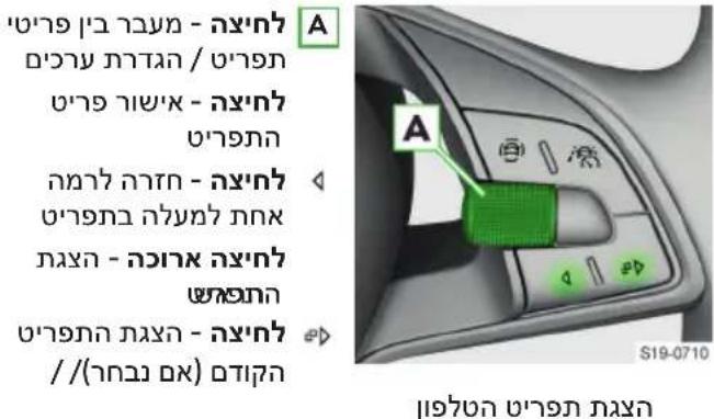 A // (###) 0710 S19-0710