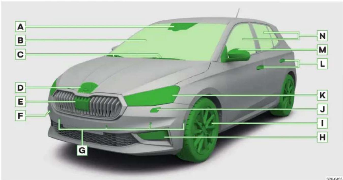 SKODA Fabia (2023) - )search - 2