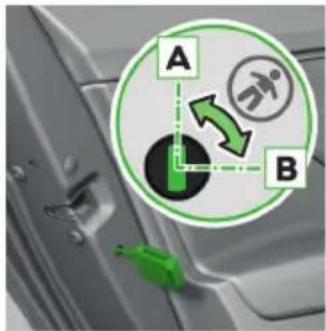 A B