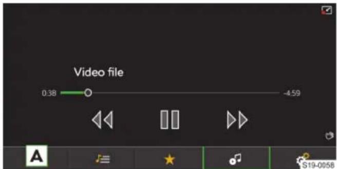 Video file 0.38 -4.59 A S19-0058