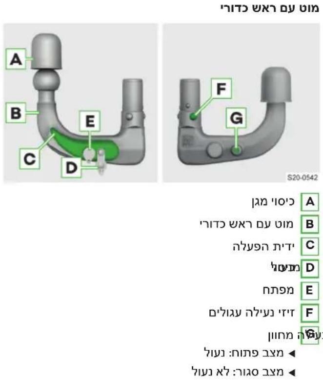 A B C D E F G S20-0542 הכלה A הכלה B הכלה C הכלה D הכלה E הכלה F הכלה G הכלה:הכלה ◀ הכלה ◀