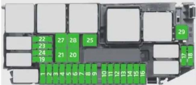 29 27 28 25 27 23 24 19 21 20 1 2 3 4 5 6 7 8 9 10 11 12 13 14 15 16 17 18