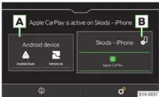 Apple CarPlay is active on Skoda - iPhone Android device Android Auto MirrorLink Skoda - iPhone Apple CarPlay S19-0057