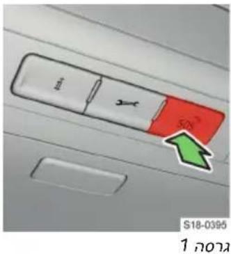 SKODA Fabia (2023) - תְשָׁ - 1