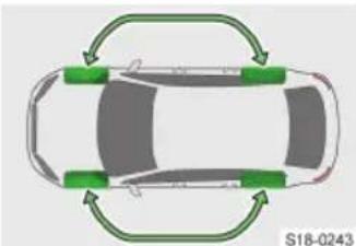 SKODA Fabia (2023) - תְרָהוֹתִי הַלְרָהוֹתִי - 1