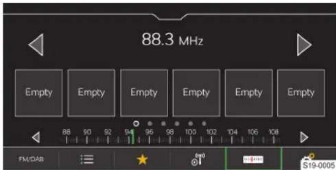 88.3 MHz Empty Empty Empty Empty Empty Empty Empty 86 90 92 94 95 96 100 102 '04 106 108 FM/DAB S19-0005