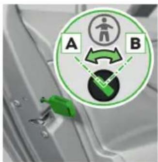 A B