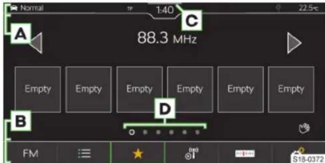 Normal 1:40 22.5e A C 88.3 MHz Empty Empty Empty Empty Empty Empty B D FM S18-0372