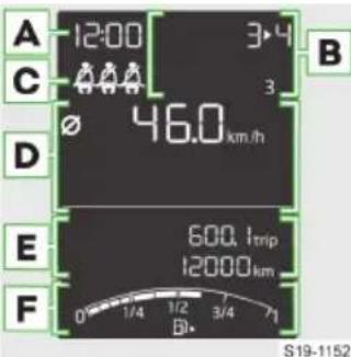 A 12:00 3.4 C 3 Ø 46.0 km/h D E 600.1mp 12000 km F 0 1/4 1/2 3/4 1 S19-1152