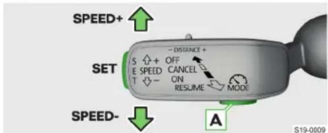 SPEED+ SET - DISTANCE + OFF E SPEED CANCEL T ON RESUME MODE SPEED- A S19-0009