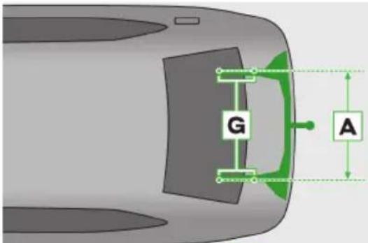G A
