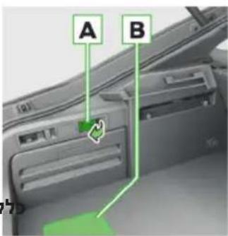 A B