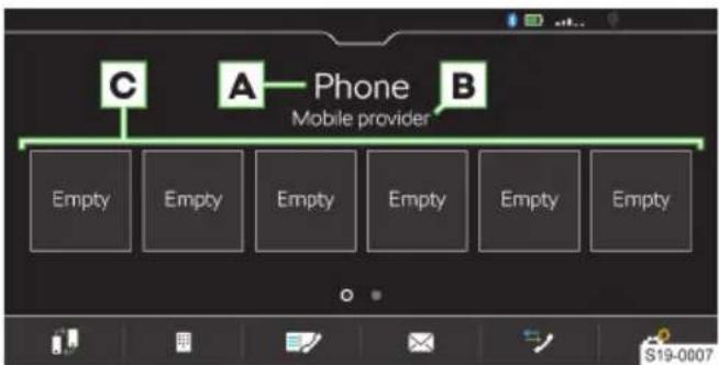 C A Phone B Mobile provider Empty Empty Empty Empty Empty Empty Empty