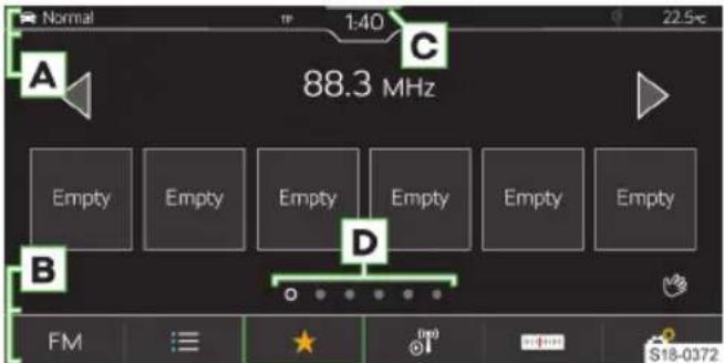 Normal 1:40 22.5e A C 88.3 MHz Empty Empty Empty Empty Empty Empty B D FM (S) S18-0372