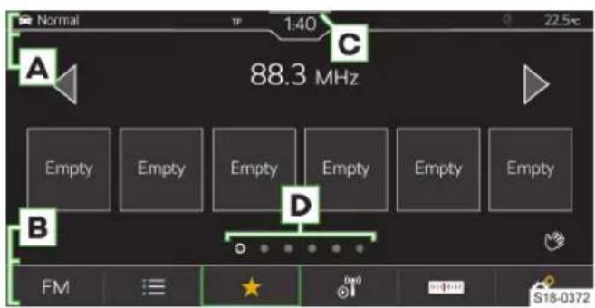 Normal TP 1:40 22.5e A C 88.3 MHz Empty Empty Empty Empty Empty Empty B D FM S18-0372