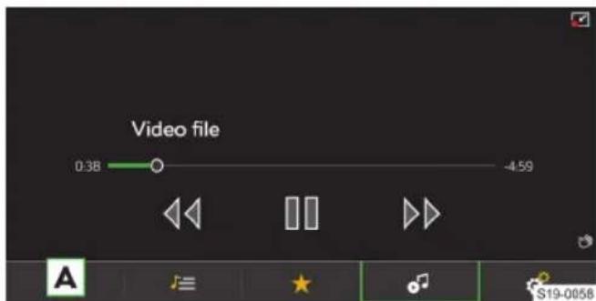 Video file 0:38 -4:59 A S19-0058