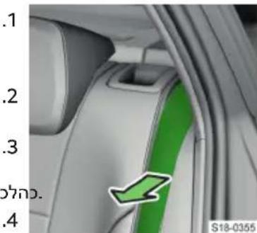 SKODA Superb iV (2023) - תָרְשָׁ - 4