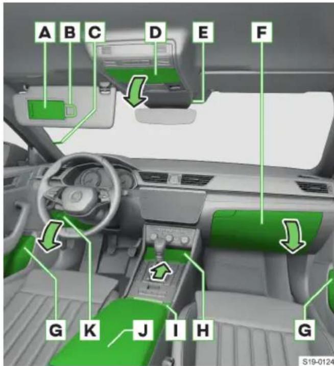 SKODA Superb iV (2023) - תְרָה בַרִי הַלְרָה בַרִי הַלְרָה - 7