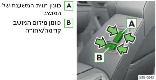A B S19-0042