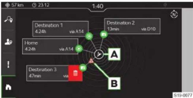 57 km 23:12 1:40 Destination 1 4.24h via A14 Home 4.24h via A14 Destination 2 13min via D10 Destination 3 47min via A B S19-0077