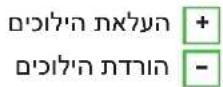 SKODA Superb iV (2023) - תְרָה בַרִי אַלְבּוֹם - 1