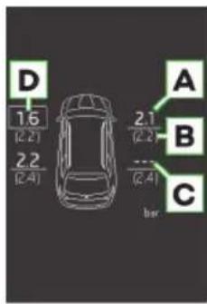 D 1.6 (2.2) 2.2 (2.4) 2.1 (2.2) ... (2.4) A B C