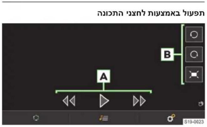 הכלההוּרָה אַרְׁבָה בְּרָה אַרְׁבָה A B S19-0023