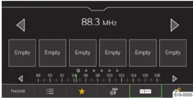 88.3 MHz Empty Empty Empty Empty Empty Empty Empty 88 90 92 94 96 98 100 102 104 106 108 FM/DAB S19-0005
