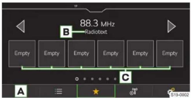 88.3 MHz Radiotext Empty Empty Empty Empty Empty Empty Empty A C S19-0002