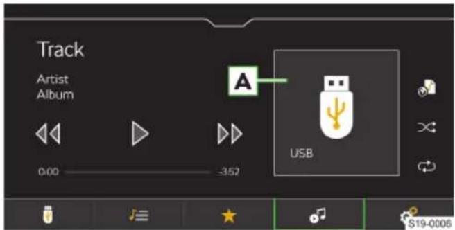 Track Artist Album 0:00 -352 A USB S19-0006