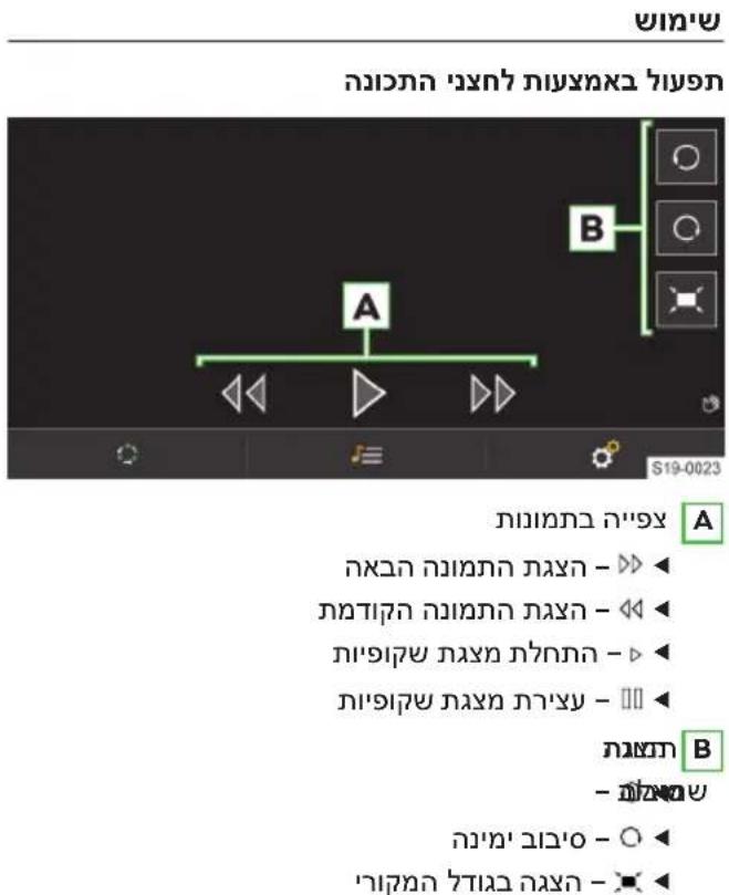 הכלהה כרָרִי לַלְׁבָרִי לַלְׁבָרִי B A S19-0023 הכלהה כרָרִי לַלְׁבָרִי A הכלהה כרָרִי לַלְׁבָרִי B הכלהה כרָרִי לַלְׁבָרִי B הכלהה כרָרִי לַלְׁבָרִי B הכלהה כרָרִי לַלְׁבָרִי B הכלהה כרָשׁמֹת הֶת הֶת הֶת הֶת הֶת הֶת הֶת הֶת הֶת הֶת הֶת הֶת הֶת הֶת הֶת הֶת הֶת הֶת הֶת הֶת הֶת הֶת הֶת הֶת הֶת הַעּוֹן B הכלהה כרָשׁמֹת הֶת הֶת הֶת הֶת הֶת הֶת הֶת הֶת הֶת הֶת הֶת הֶת הֶת הֶת הֶת הֶת הֶת הֶת הֶת הֶת ה₃ B הכלהה כרָשׁמֹת הֶת הֶת הֶת הֶת הֶת הֶת הֶת הֶת הֶת הֶת הֶת הֶת הֶת הֶת הֶת הֶת הֶת הֶת הֶת הֶת ה₂