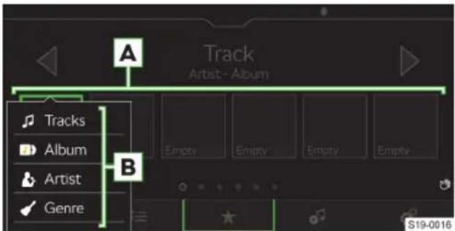Track Artist - Album Tracks Album Artist Genre B Empty Empty Empty Empty S19-0016